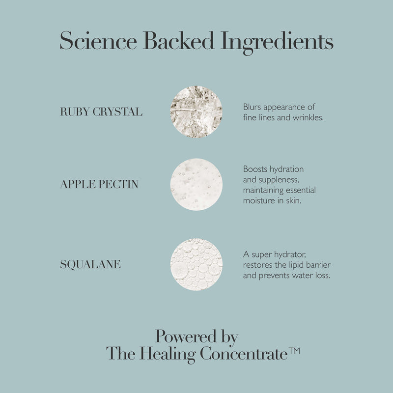 Balancing Moisturiser