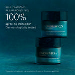 Blue Diamond Resurfacing Peel