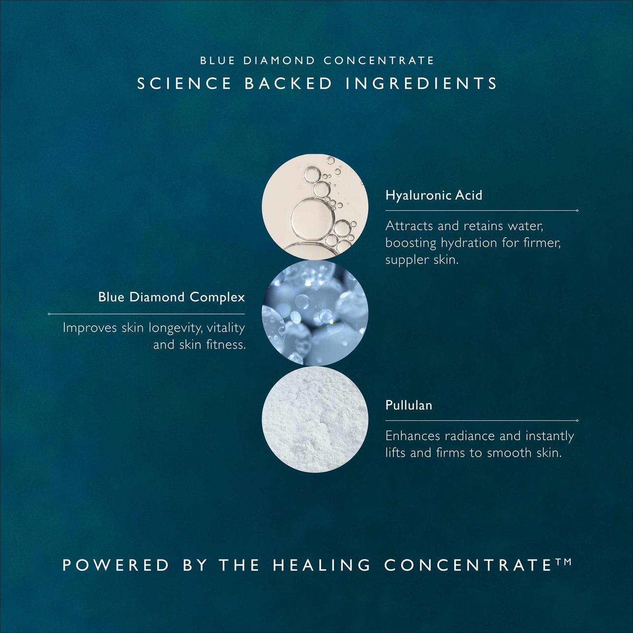 Blue Diamond Concentrate