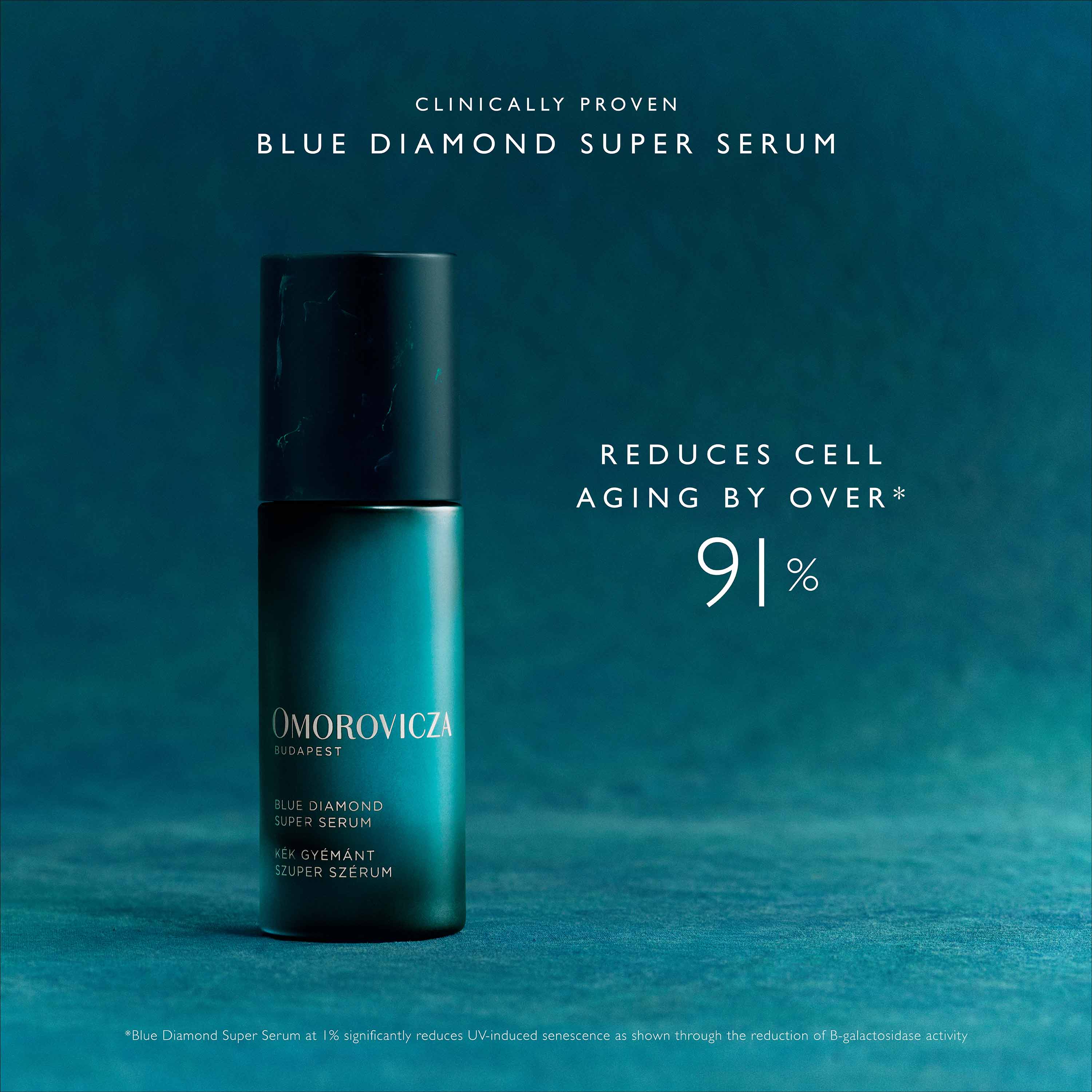 オモロヴィッツァ ブルーダイヤモンドコンセントレイト30ml Blue Diamond Super Serum – Omorovicza