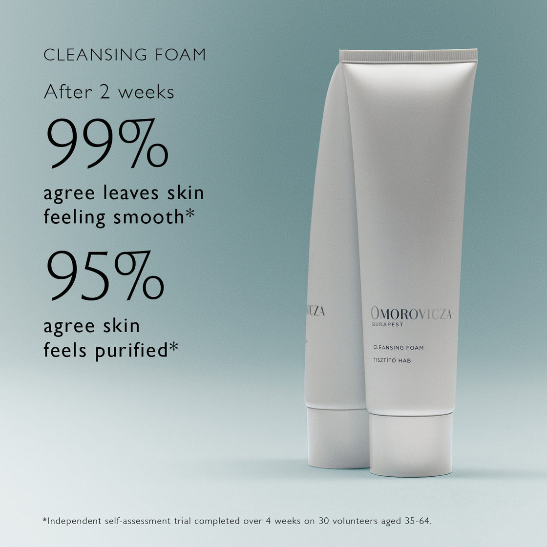 Skin Prep Discovery Duo