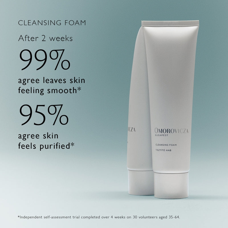 Skin Prep Discovery Duo
