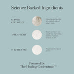 Cleansing Foam