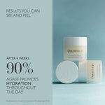 Cushioning Day Cream Mini