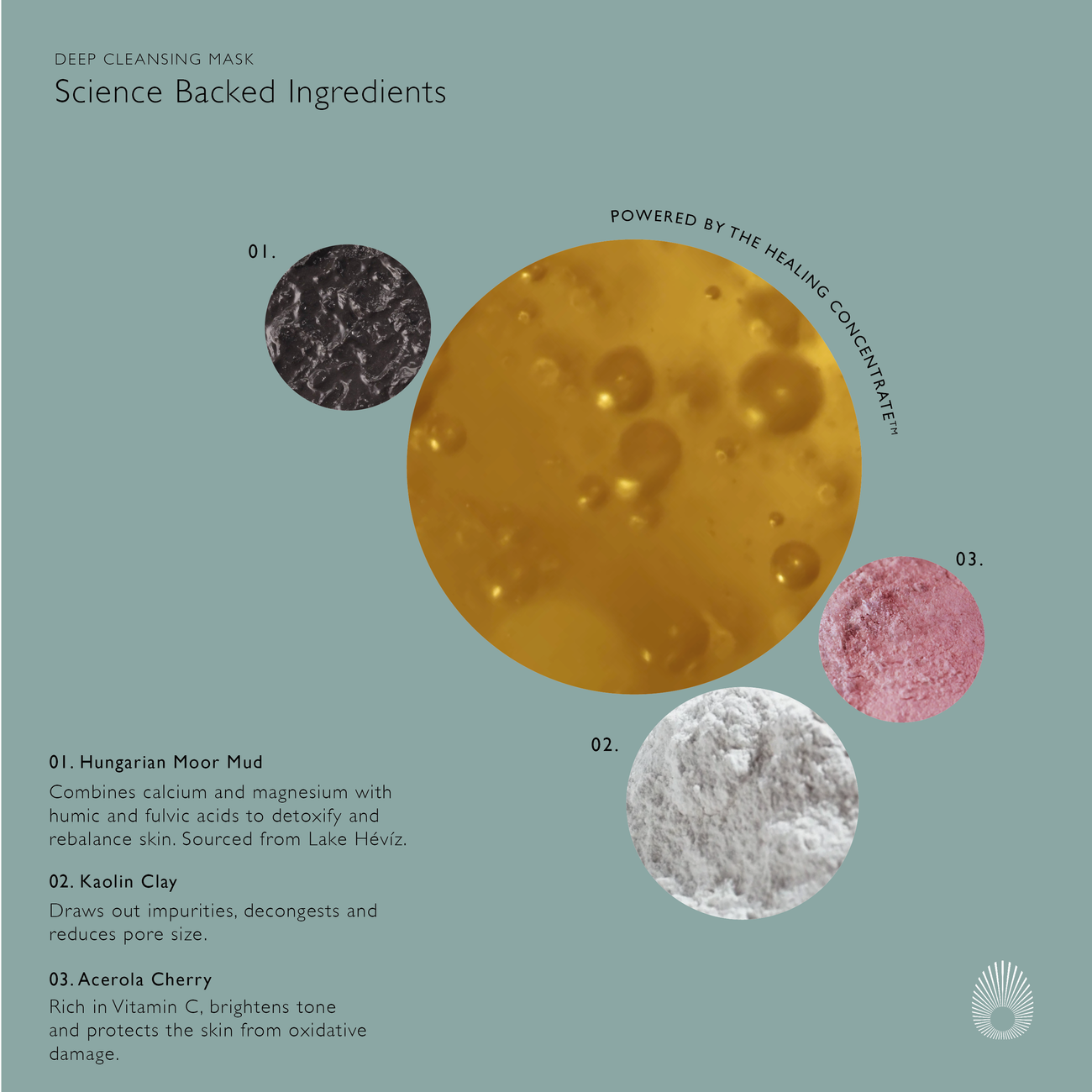 Deep Cleansing Mask
