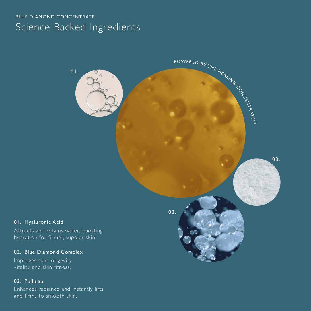 Blue Diamond Concentrate