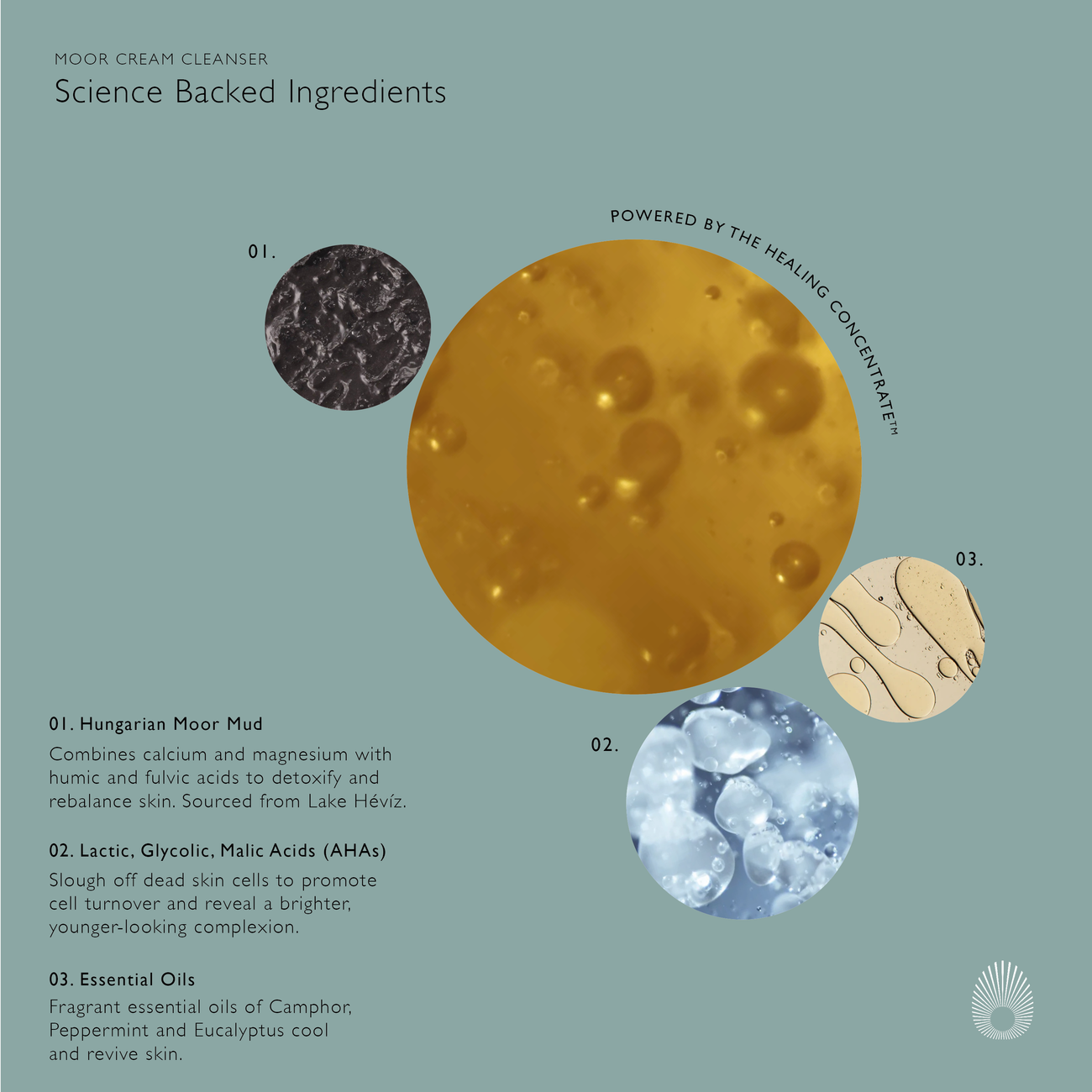 Moor Cream Cleanser