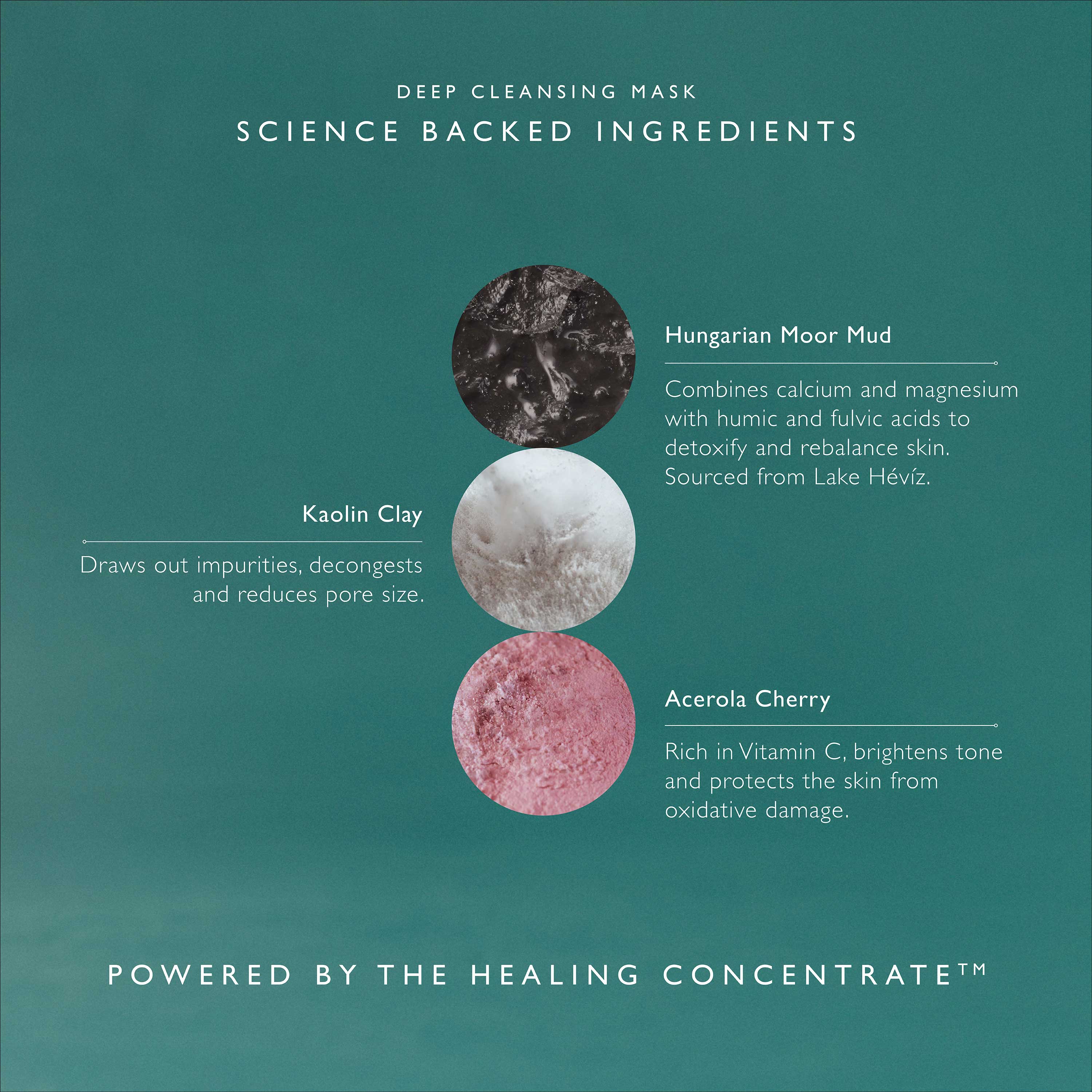 Deep Cleansing Mask – Omorovicza