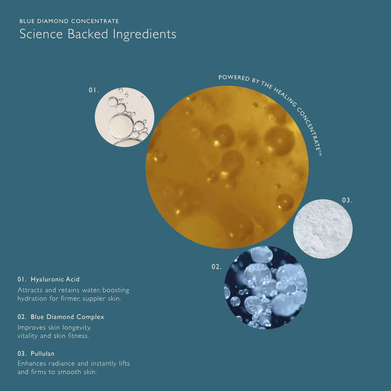 Blue Diamond Concentrate